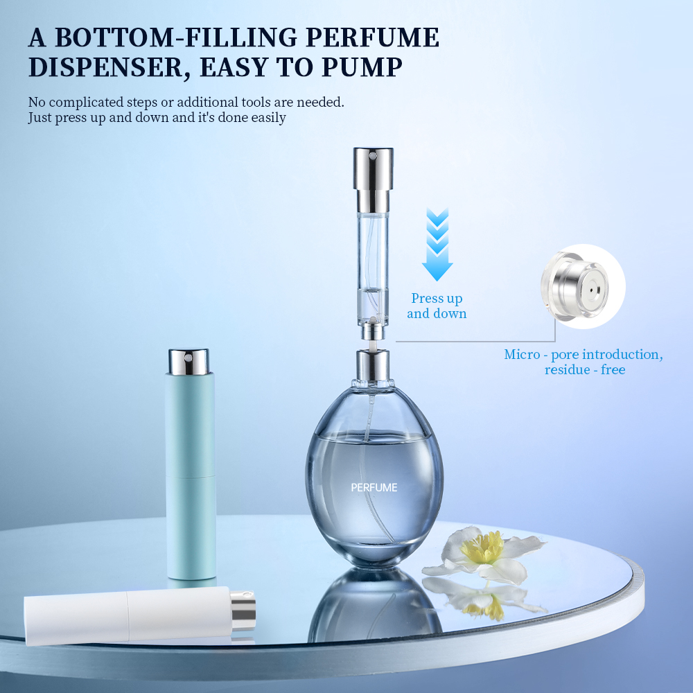 6ml Rotating Perfume Atomizer  - đánh giá và giá Perfume Atomizer Travel