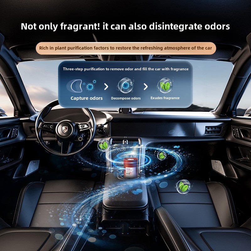 Car Perfume Gel Air Freshener  - đánh giá và giá Gel Air Freshener