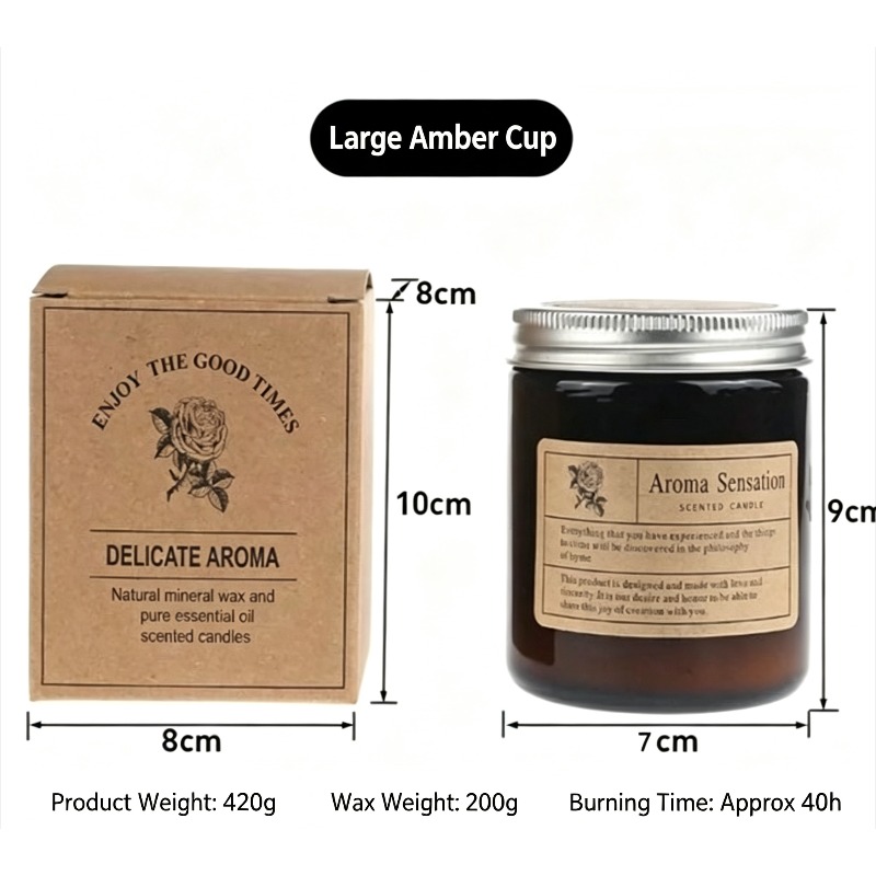 Amber Jar Soy Wax Scented Cand - đánh giá và giá Amber Jar Candle