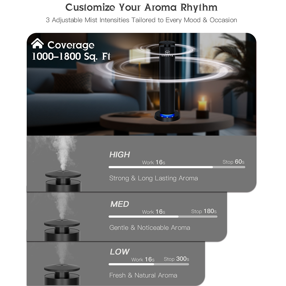 NAMSTE 200m³ Smart Aroma Diffu - đánh giá và giá Home Fragrance Hotel Collection