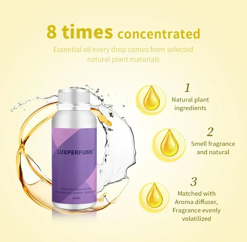 Hương Thơm Khuếch Tán Tinh Dầu - đánh giá và giá Home Fragrance Hotel Collection